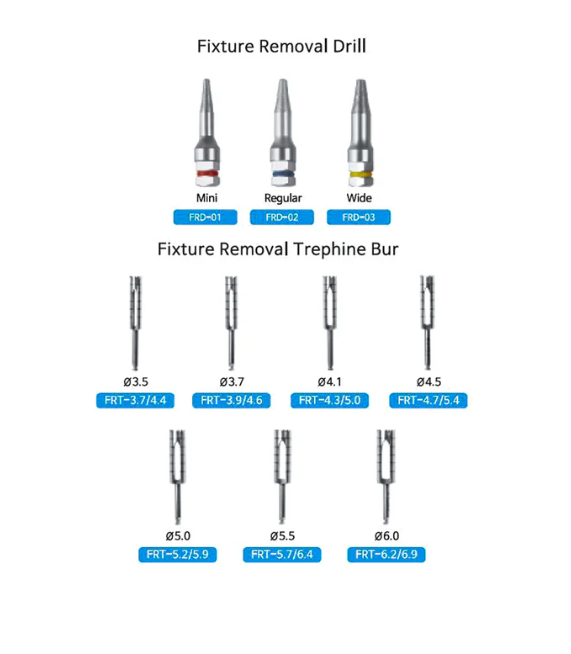 Universal Fixture Removal Kit