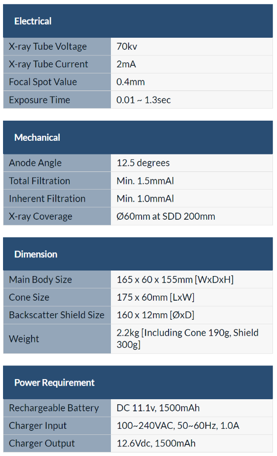 Remedi | REMEX-T100 Portable X-ray